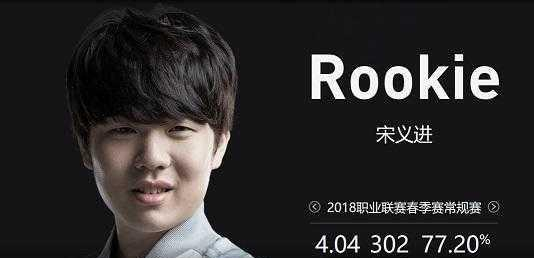 传球更稳定